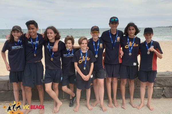 Trường Trung Học Rowville Secondary College - Victoria, Úc